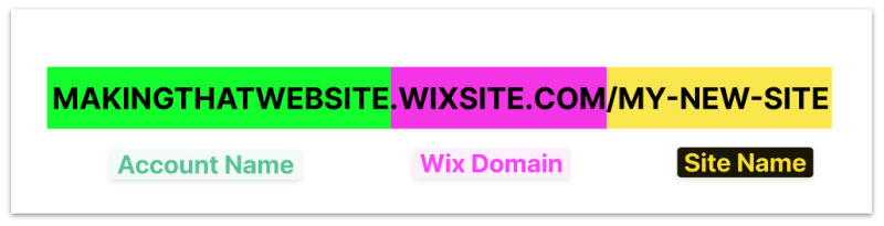 wix-free-domain